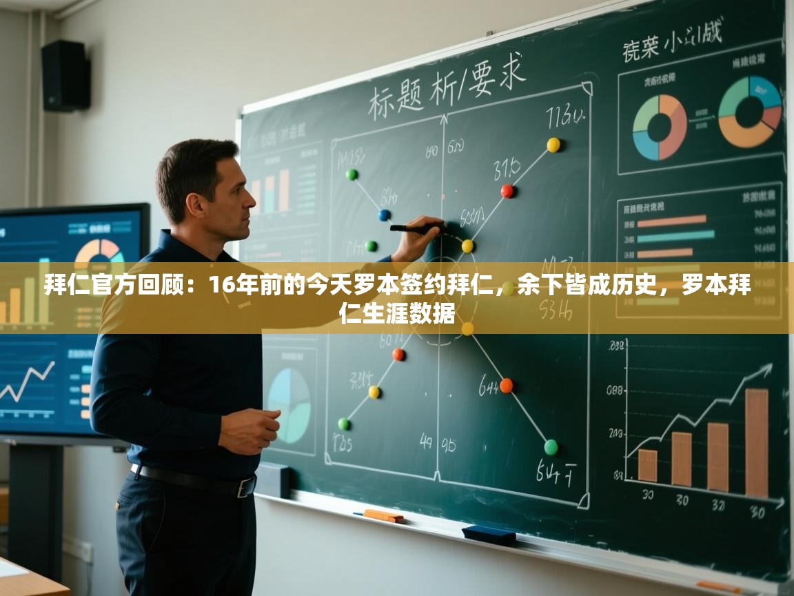 开云体育-拜仁官方回顾:16年前的今天罗本签约拜仁,余下皆成历史,罗本拜仁生涯数据 第1张