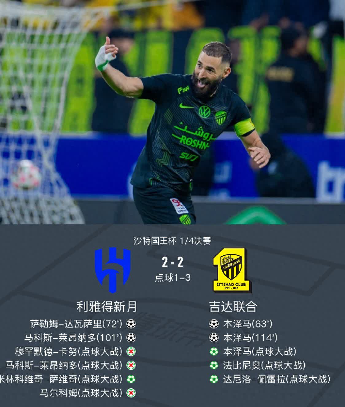 包含沙特联打破平局，喜降小组第一锁定晋级的词条