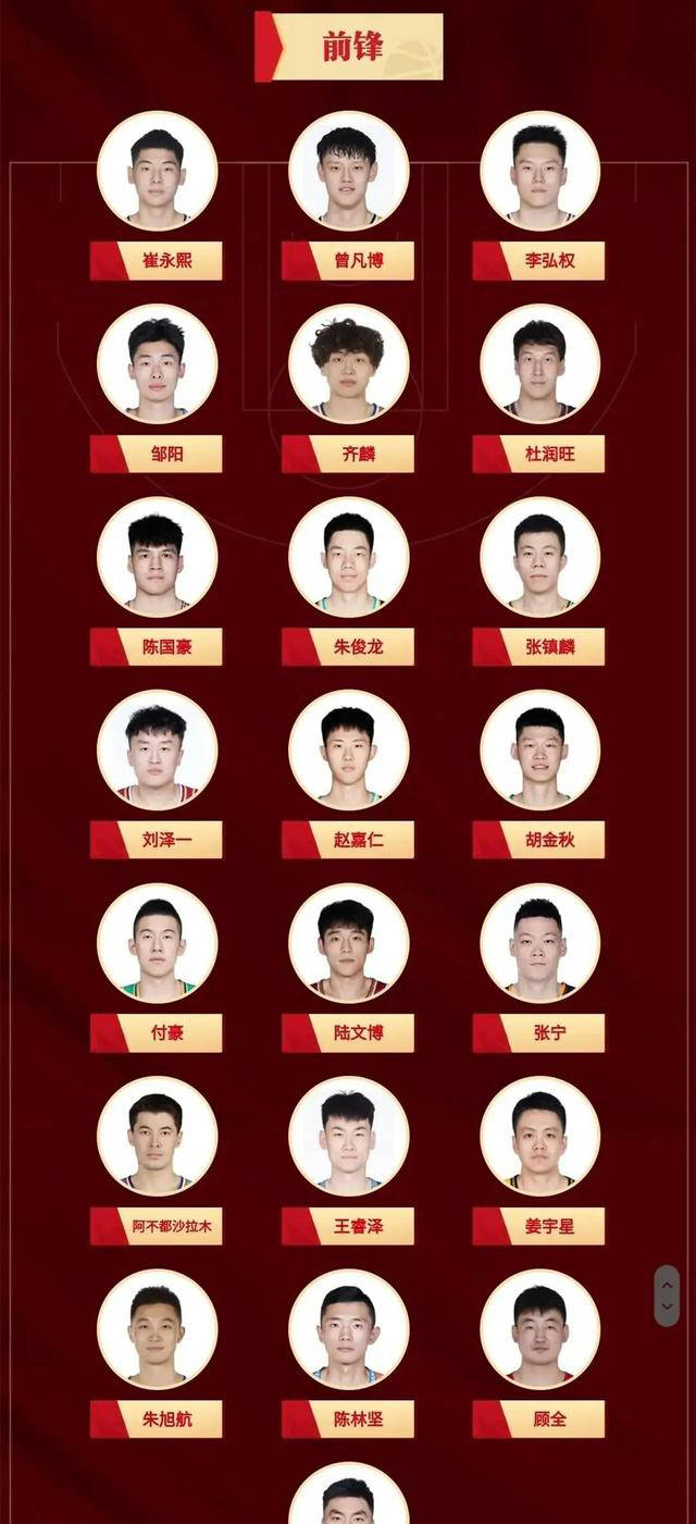 -黑龙江男篮苦战不懈，雄心勃勃向前冲