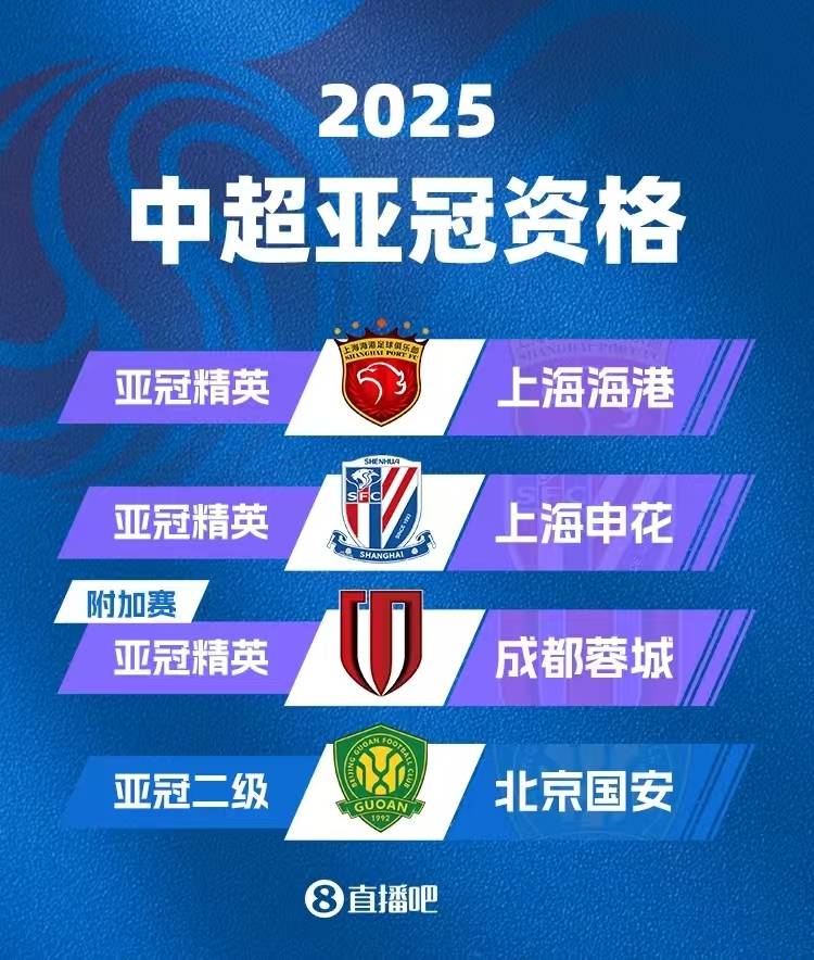 开云体育下摘-亚冠淘汰赛即将打响，四支中超球队角逐冠军